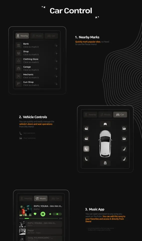 WAIS HUD V6: Customisable FiveM HUD - in-game screenshot