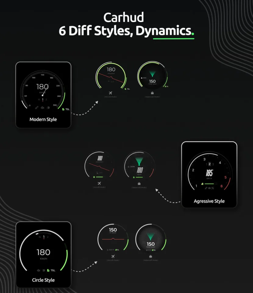 WAIS HUD V6: Customisable FiveM HUD - preview screenshot 2